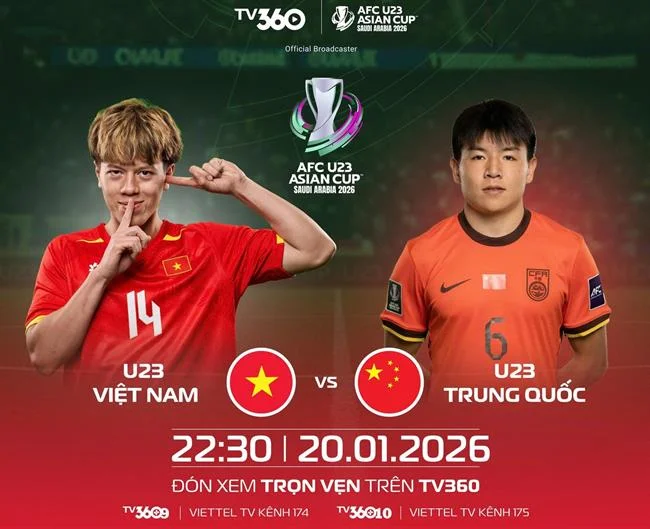 Bảo mật và công nghệ mã hóa dữ liệu